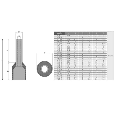 Heavy Duty 250 Pack Of Preinsulated Copper Wire Ferrule Connectors For Quick Plug And Play Electrical Jobs Featuring Slick Crimp Terminals Upgraded For Ve1012 Wires dimensions chart with specifications.