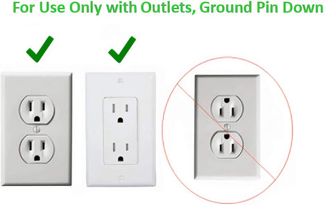 Hide Bulky Cords With A Flat Outlet Concealer And 3 Foot Extension Cord Kit use instructions showing correct outlet orientation