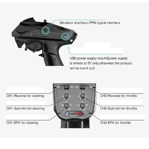 X4 4CH RC Radio System Transmitter with interface and controls for cars, boats, tanks, 2.4GHz remote with 400-500m range