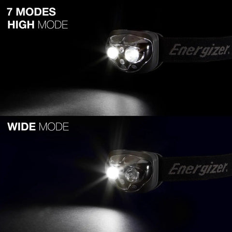 Ultra Bright LED Headlamp For Outdoors And Running, IPX4 Water Resistant, Hands Free Camping Light With Batteries Included, dual mode demonstration
