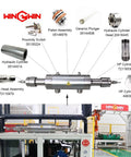 Hydraulic Cylinder Head 20416445 Compatible With 75S 100S Water Jet Cutter Spare Parts, heavy duty in machine setup.