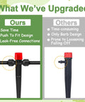 Comparison of 20 Quick Connect Drip Irrigation Emitters For One Quarter Inch Tubing showing push-to-fit and barb design.