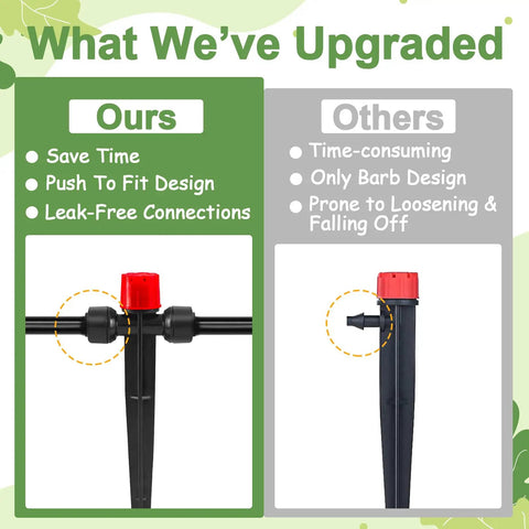 Comparison of 20 Quick Connect Drip Irrigation Emitters For One Quarter Inch Tubing showing push-to-fit and barb design.