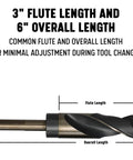 Beefed Up 8 Piece High Speed Steel Drill Bit Set With Reduced Shank 9 16th To 1 Inch 135 Degree Split Point Black And Gold Finish M2 HSS