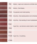 Sandpaper grit comparison chart showing different sanding levels for wood, metal and plaster surfaces for smooth finish.