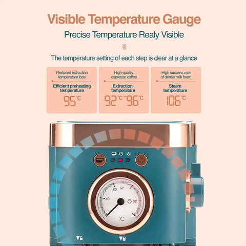 Close-up of Deluxe Home Espresso Machine with built-in milk frother, showing precise temperature gauge and stainless steel design.