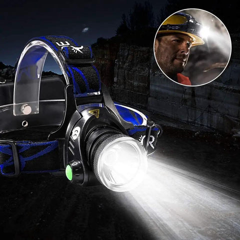 Ultra Bright 8000 Lumens Headlamp With Rechargeable Micro USB waterproof LED work light lit up at night, with inset of user.