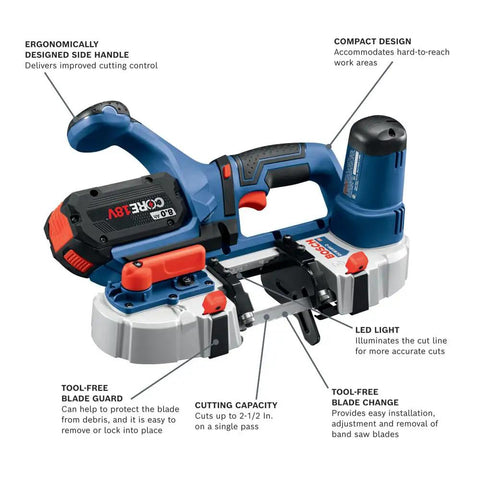 18V Compact Band Saw Bare Tool with a lightweight 7.3 pound build and 2-1/2 inch cut capacity for tight spaces and overhead cuts