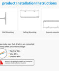 Product installation instructions for Killer Brightness 300W LED Work Lights showing wall, ceiling, and ground mounting options.