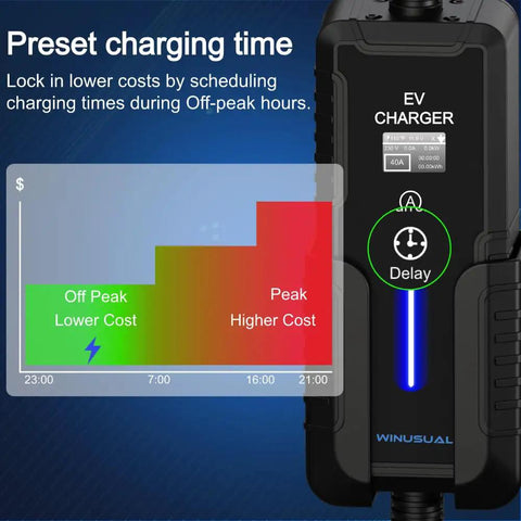 Plug And Play Level Two EV Charger With Nema 14-50 Outlet Connector And 25 Foot Cable adjustable charging time and LCD display.