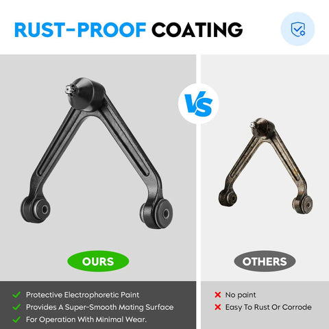 Comparative image of Dodge Ram 1500 Front Upper Control Arm With Ball Joint Assembly showing rust-proof coating detail.