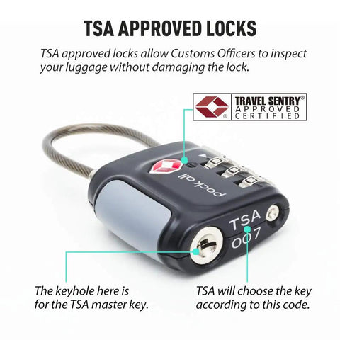 Close-up of TSA Approved Cable Luggage Locks 3 Digit Combination Padlocks For Suitcases And Bags with keyhole detail