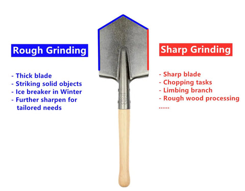 Battle Wolf Military Grade Survival Shovel with carbon steel head showing different grinding uses for rough and sharp tasks.