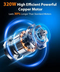 320W copper motor for 24 Inch Industrial Drum Fan With High Velocity Airflow, Heavy Duty Metal Air Circulator, 3 Speed Settings