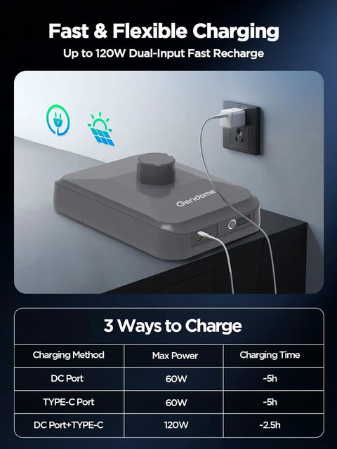 High Capacity 288Wh LiFePO4 Portable Power Station With Stand And Carry Case in charging mode, plugged into wall outlet