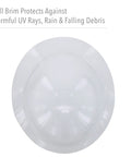 Top view of Supereight Thermoplastic Full Brim Hard Hat With 8 Point Ratchet Suspension White Safety Helmet showcasing full brim