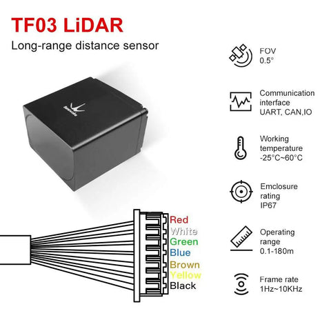TF03-180 Industrial High-Speed Lidar Sensor 180m Long Range Outdoor Distance Finder For Drones And Robots IP67 1000 Hz Refresh