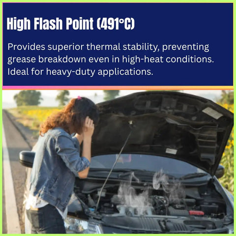 Woman standing beside open car hood on roadside, inspecting engine. Text showing product high flash point detail.