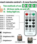Remote control features and functions for 300 LED Curtain Fairy Lights With Remote 8 Modes USB Plug In Twinkle Silver Wire