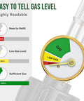 Close-up of gauge on 6 Foot Propane Hose Adapter With Gauge 1Lb To 20Lb Tank Connector For Grills And Heaters Grillin Setup