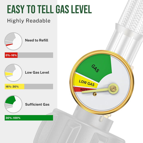 Close-up of gauge on 6 Foot Propane Hose Adapter With Gauge 1Lb To 20Lb Tank Connector For Grills And Heaters Grillin Setup