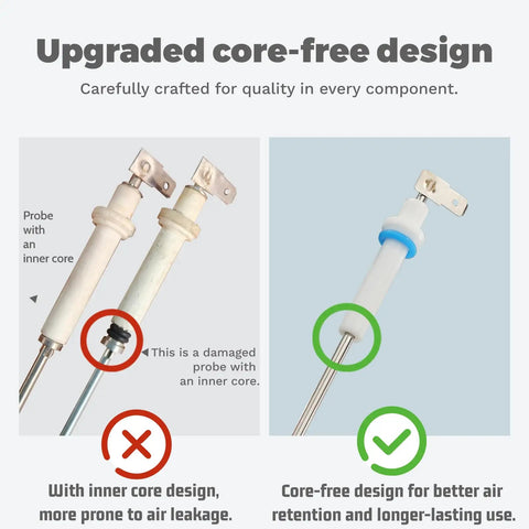 Comparison of Premium Boiler Steam Probe Replacement Kit 3 Pack with inner core and upgraded core-free design.