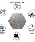Grey speckled ESD Antistatic Floor Mat With Grounding Cable And Heel Strap For Electronics Builds, central focus with surrounding icons.