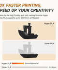 Comparison of 3D printed models, Hyper PLA Filament 1.75mm 1 Kg Spool Black for 600mm per second speed, showing faster printing results.