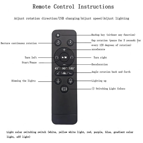 CHANGLKJ Led Rotating Turntable Display Stand With Remote Control showing USB charging and lighting adjustments.