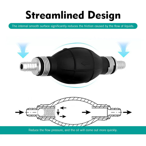 Versatile 3/8 Inch 10 Mm Rubber Fuel Primer Bulb for Your Daily Whip or Marine Rig showing streamlined design for gas transfer.