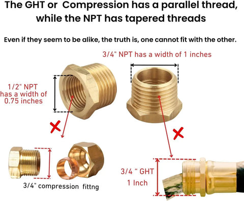 Comparison of brass GHT and NPT threaded pipe fittings showing sizes and thread types with notes on incompatibility.