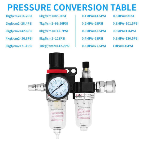 Plug And Play Pneumatic Air Filter Regulator Kit with Gauge and Lubricator Cup for 1/4 Inch NPT systems, front view with pressure chart