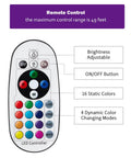 Remote control for 4 In 1 RGBW Low Voltage Landscape Lighting Kit With Plug In Transformer For Yard And Garden IP65.