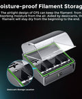 CFS Multicolor 3D Printing System With Four Color Modules For Seamless 16 Color Printing Auto Switch Anti Moisture Storage Upgrade Kit showcasing moisture-proof filament storage with desiccant location.