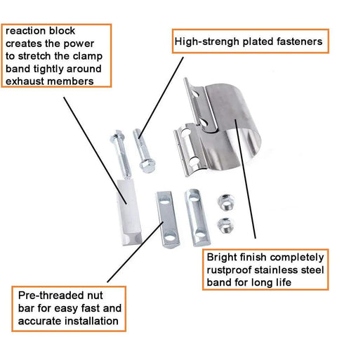 Components of Beefy Stainless Steel 2.5 Inch Butt Joint Exhaust Clamp Set For Pipe To Pipe Connections.