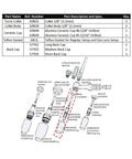 Diagram showing components of Premium TIG Welding Torch Accessory Kit For Regular Setup, including collets, collet bodies, and gaskets.