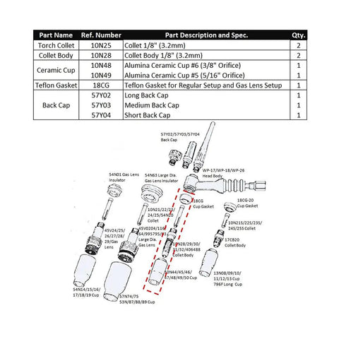 Diagram showing components of Premium TIG Welding Torch Accessory Kit For Regular Setup, including collets, collet bodies, and gaskets.