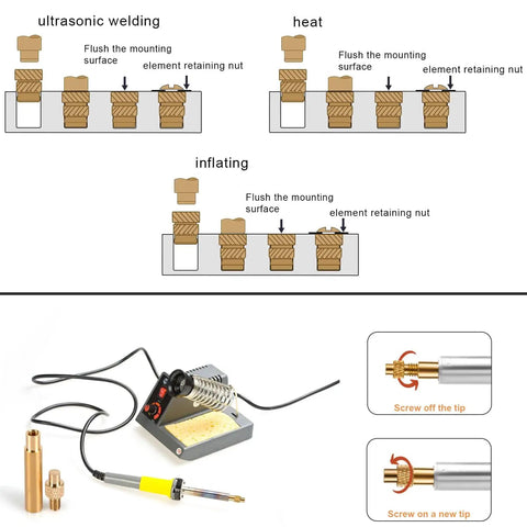Diagram and tools showing 50 Pcs Dope 3D Printing Brass Nuts M5 Threaded Inserts Heat Set Tip Kit With Soldering Adapter