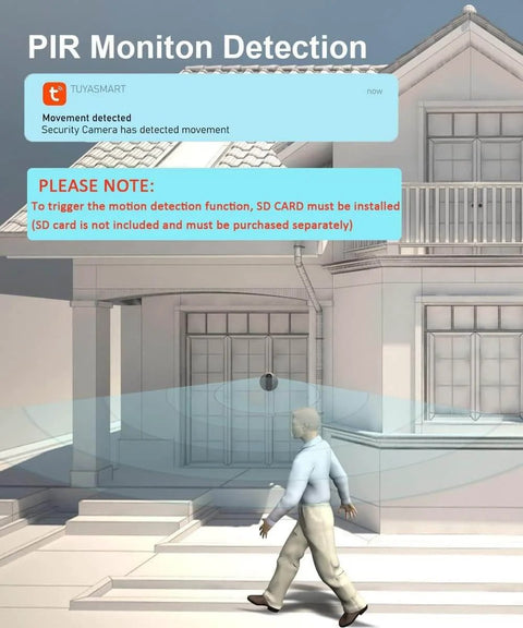 Illustration showing PIR motion detection of smart peephole camera for apartment door with WiFi viewer 1080P doorbell camera.