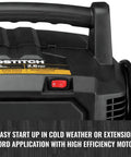 Close-up of Garage Ready 0.8 HP 6 Gallon Oil Free Pancake Air Compressor control panel with easy start button and handle.