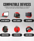 Compatible devices for Heavy Duty 2000 Watt Pure Sine Wave Power Inverter including laptop, camera, monitor, sound system, fan, and console.