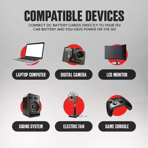 Compatible devices for Heavy Duty 2000 Watt Pure Sine Wave Power Inverter including laptop, camera, monitor, sound system, fan, and console.