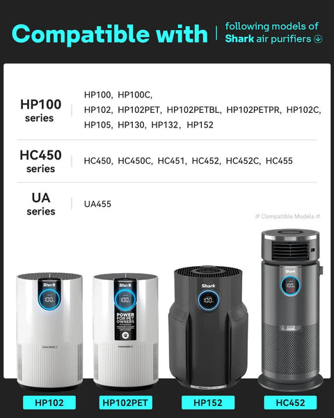 2-Pack Replacement Filter Set For Shark Air Purifiers HP102 HP152 HC452 with compatible models list and purifier images