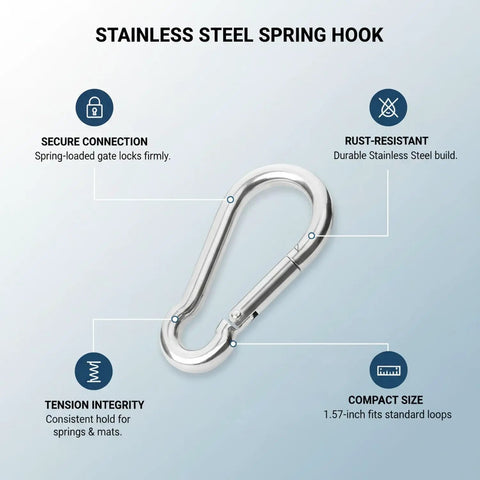 Stainless Steel Spring Snap Hook Heavy Duty Replacement Clip For Outdoor Gear And Hardware Corrosion Resistant 1.57 X 0.59 X 0.31 Inches Pack Of 1 Great For Camping, Hiking, And Gear Rigs.