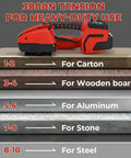 Dual Motor Electric Strapping Machine With 2x4000mAh Battery Built To Last Heavy Duty Tension Up To 3800N Fast Budget Friendly Easy Tightening For Pallets Strapping Made Simple. 3800N strap tension machine on carton, wood, aluminum, stone, steel