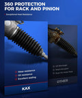 Hydraulic Power Steering Rack And Pinion For Honda Pilot 2009 2010 2011 2012 2013 2014 2015 All Models Replace 262754 display