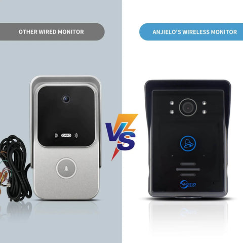 Comparison of other wired monitor vs Wireless Video Doorbell Intercom Kit With 7-Inch Touch Monitor, HD Camera Doorphone, No WiFi Needed