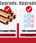 Image showcasing pure copper tubing for Massive Upright Freezer, Deep Freeze Cold Storage With Slick Casters And Tight Seal Lid.