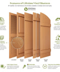 Features of Lifetime Vinyl Shutters by Ekena Millwork displaying various shutter styles and benefits.