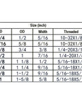 8pc zinc-plated steel shaft collars set-screw style; size chart lists 1/4 in bore, 1/2 in OD, 5/16 in width.